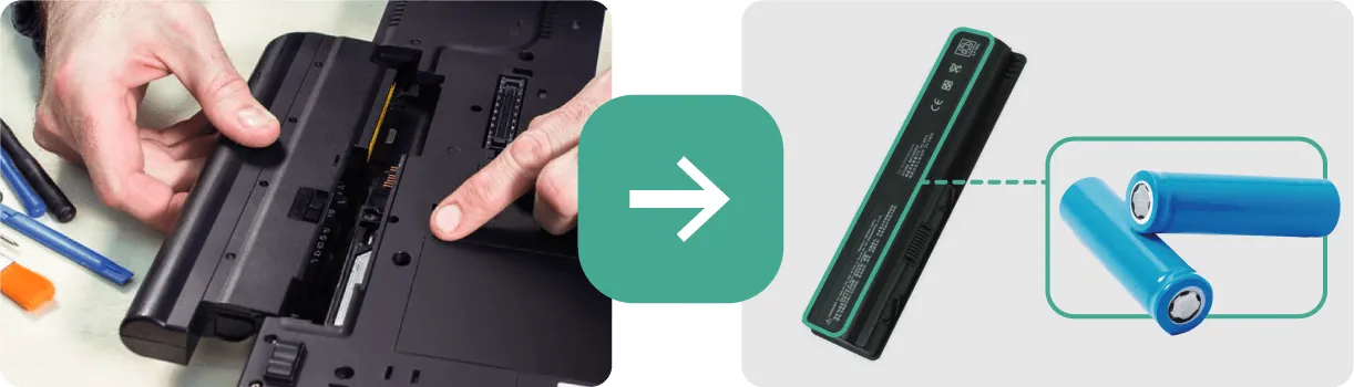 Cylindrical lithium-ion batteries (Li-ion)